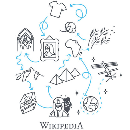 Camiseta “Rabbit hole” da Wikipédia (feminino)