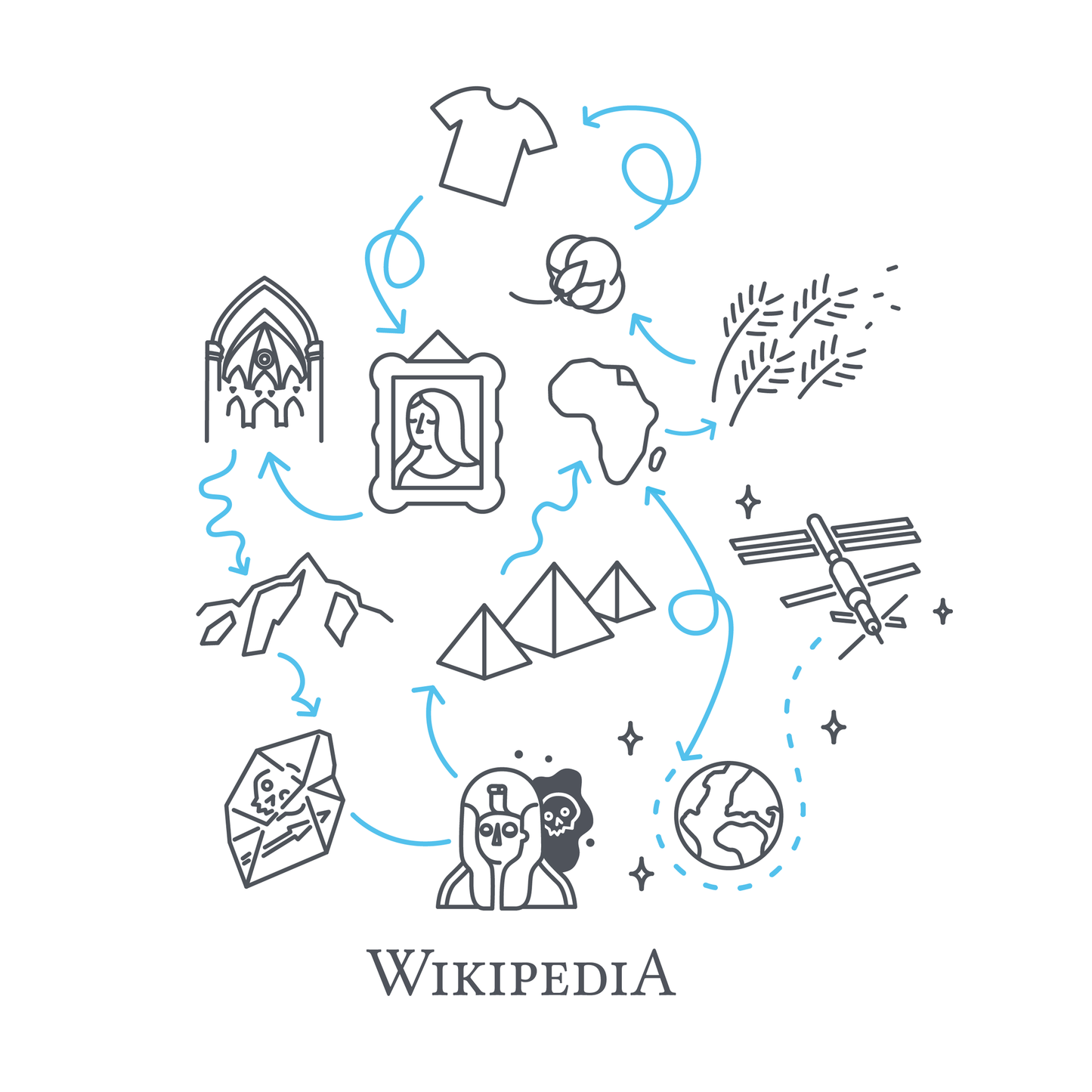 Camiseta “Rabbit hole” da Wikipédia (masculino)